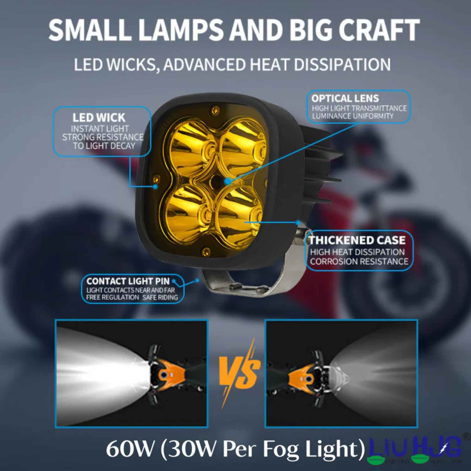 original hjg 4x4 mini cree led 40w mini cree fog light original hjg 4x4 mini cree led 40w mini cree fog light