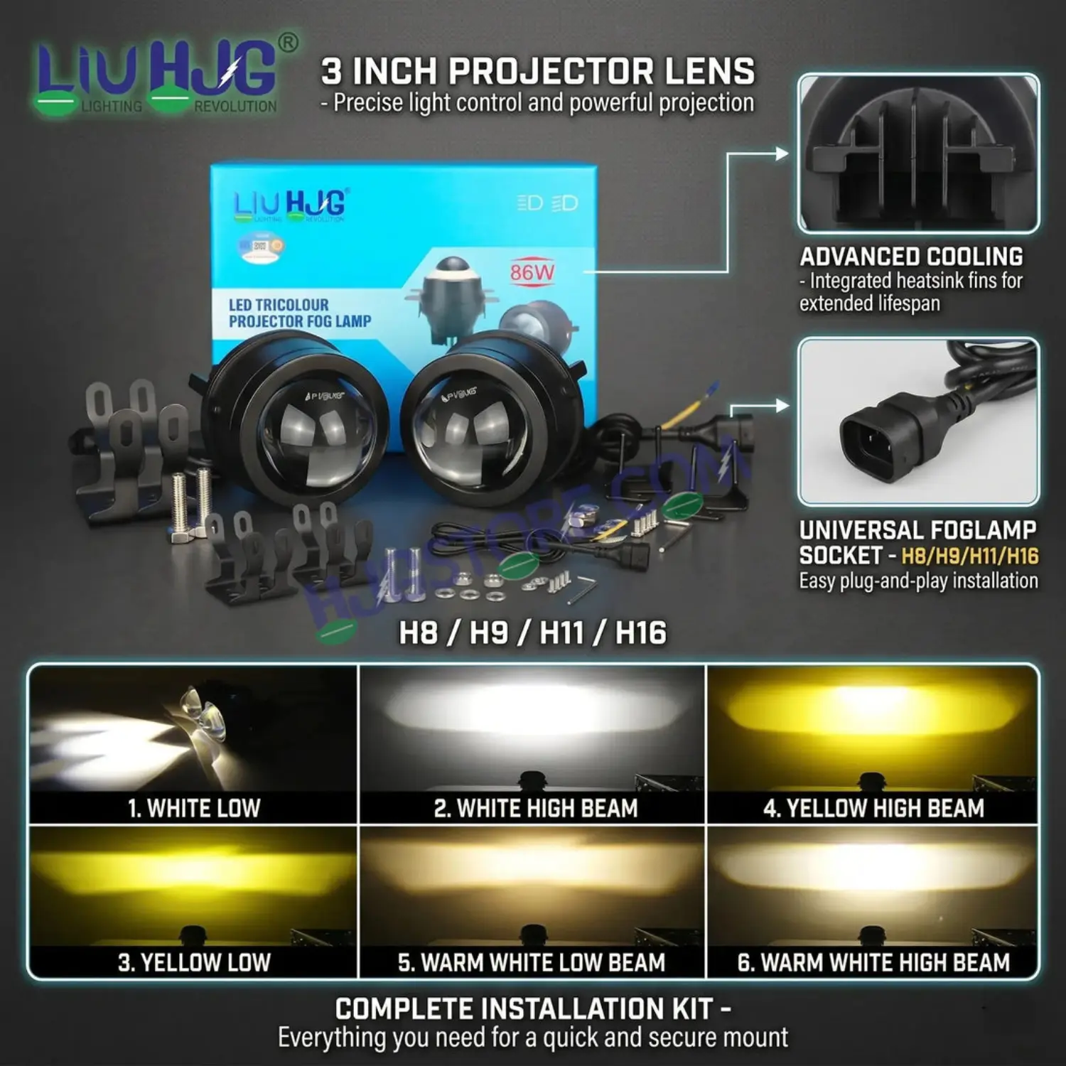 HJG H-J162 Tri-Color Fog Lamp 3-Inch Projector | 86W 8600LM - Image 4