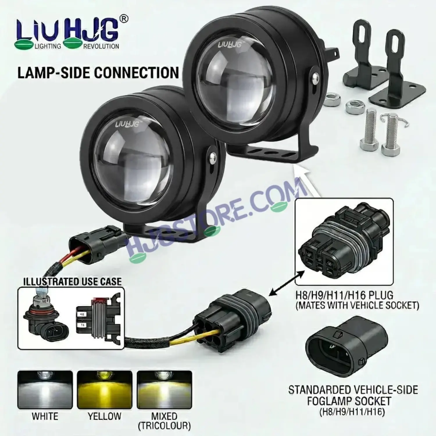 HJG H-J162 Tri-Color Fog Lamp 3-Inch Projector | 86W 8600LM - Image 5